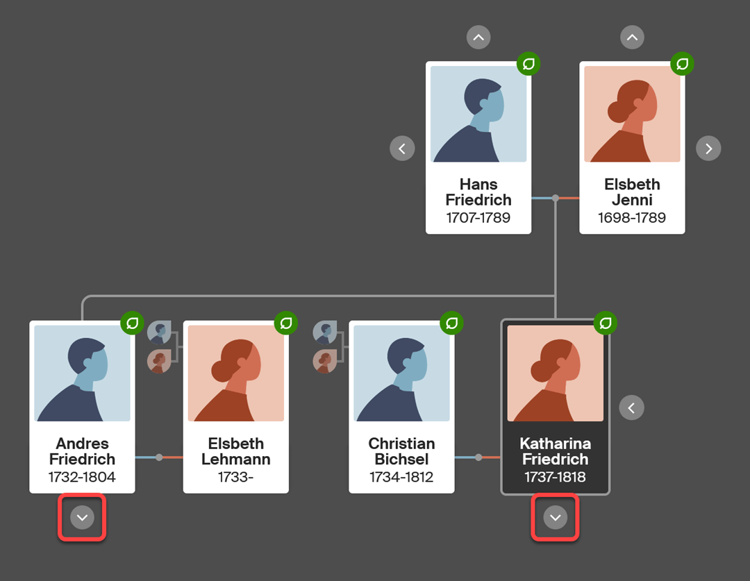 affichage portrait